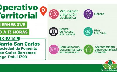 EL MUNICIPIO DE ESTEBAN ECHEVERRÍA REALIZARÁ UN NUEVO OPERATIVO TERRITORIAL EN 9 DE ABRIL