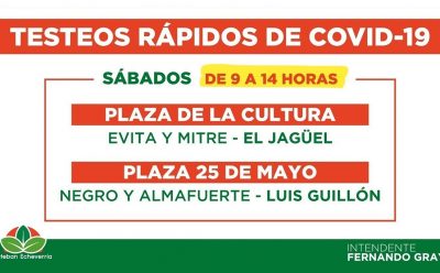 TESTEOS DE COVID-19 EN ESTEBAN ECHEVERRÍA