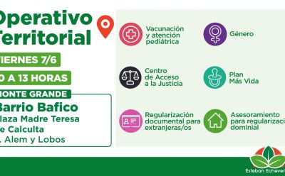EL MUNICIPIO DE ESTEBAN ECHEVERRÍA REALIZARÁ UN NUEVO OPERATIVO TERRITORIAL EN MONTE GRANDE SUR
