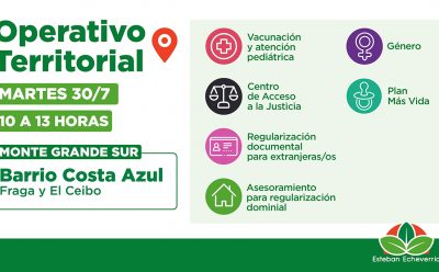 EL MUNICIPIO REALIZARÁ UN NUEVO OPERATIVO TERRITORIAL EN MONTE GRANDE SUR