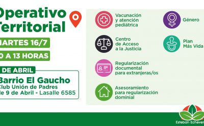 CONTINÚAN LOS OPERATIVOS TERRITORIALES EN 9 DE ABRIL