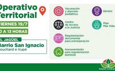 NUEVO OPERATIVO TERRITORIAL EN EL JAGÜEL