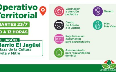 CONTINÚAN LOS OPERATIVOS TERRITORIALES EN EL JAGÜEL