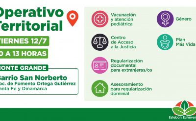 NUEVOS OPERATIVOS TERRITORIALES EN MONTE GRANDE  Y MONTE GRANDE SUR