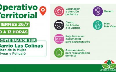 NUEVO OPERATIVO TERRITORIAL EN MONTE GRANDE SUR