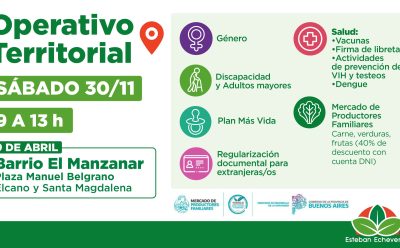 EL MUNICIPIO REALIZARÁ UN NUEVO OPERATIVO TERRITORIAL EN 9 DE ABRIL