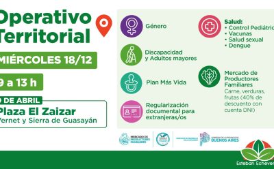 EL MUNICIPIO REALIZARÁ UN NUEVO OPERATIVO TERRITORIAL EN 9 DE ABRIL