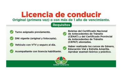 REQUISITOS PARA GESTIONAR LA LICENCIA DE CONDUCIR