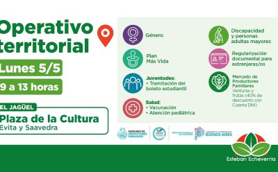 OPERATIVO TERRITORIAL EN EL JAGÜEL