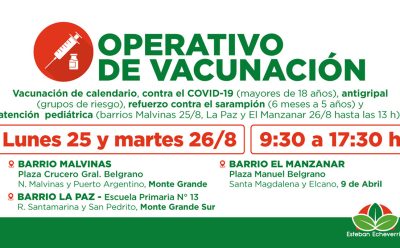 NUEVOS OPERATIVOS TERRITORIALES DE VACUNACIÓN GRATUITA EN EL DISTRITO