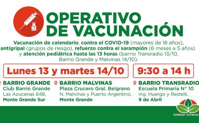 NUEVOS OPERATIVOS TERRITORIALES DE VACUNACIÓN GRATUITA EN EL DISTRITO