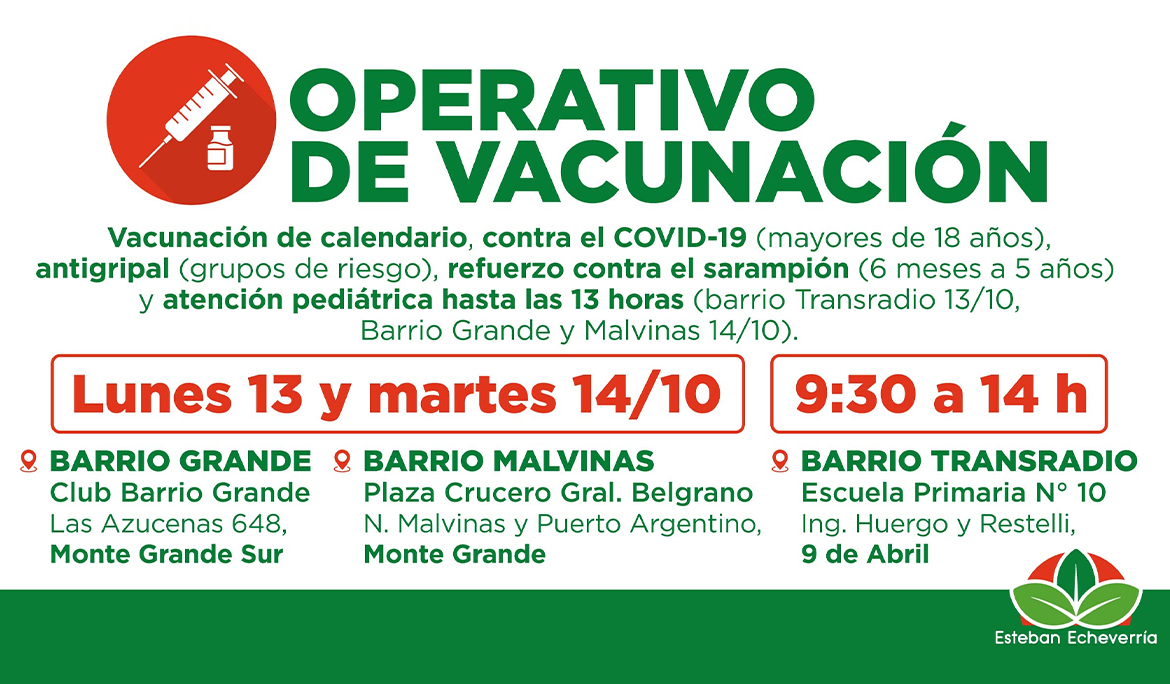 NUEVOS OPERATIVOS TERRITORIALES DE VACUNACIÓN GRATUITA EN EL DISTRITO