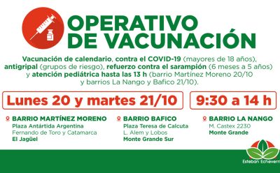 NUEVOS OPERATIVOS TERRITORIALES DE VACUNACIÓN GRATUITA EN EL DISTRITO