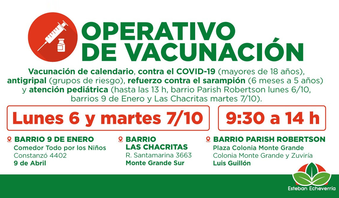 NUEVOS OPERATIVOS TERRITORIALES DE VACUNACIÓN GRATUITA EN EL DISTRITO