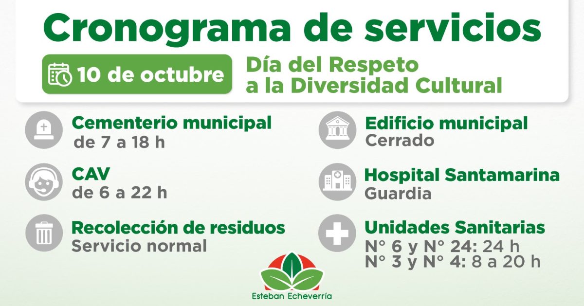 CRONOGRAMA DE SERVICIOS MUNICIPALES DURANTE EL PRÓXIMO FERIADO