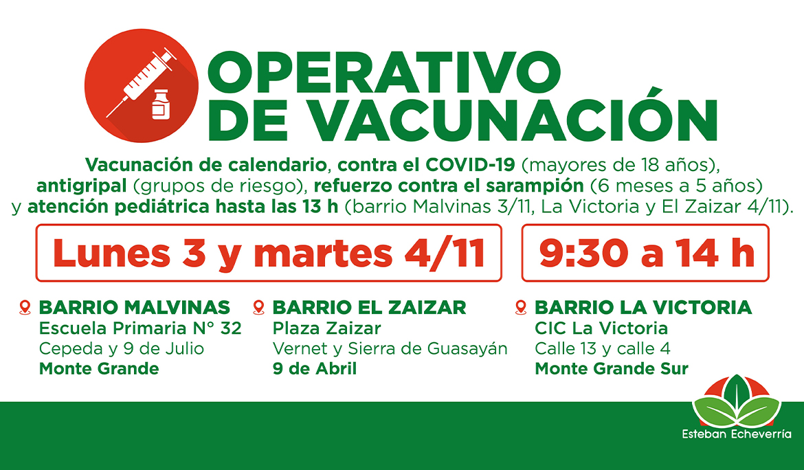 NUEVOS OPERATIVOS TERRITORIALES DE VACUNACIÓN GRATUITA EN EL DISTRITO