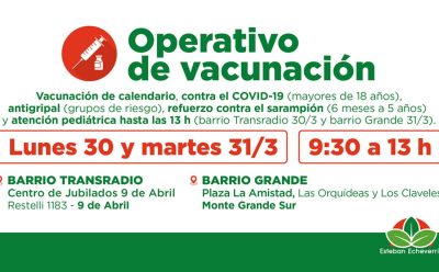 OPERATIVOS TERRITORIALES DE VACUNACIÓN GRATUITA EN EL DISTRITO