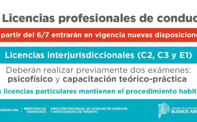NUEVAS DISPOSICIONES PARA LA EMISIÓN DE LICENCIAS PROFESIONALES DE CONDUCIR